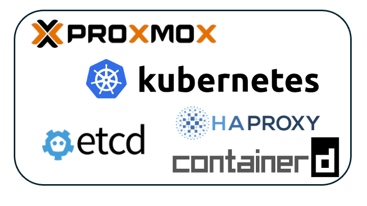 Building a Highly-Available Kubernetes Cluster on a Mini PC